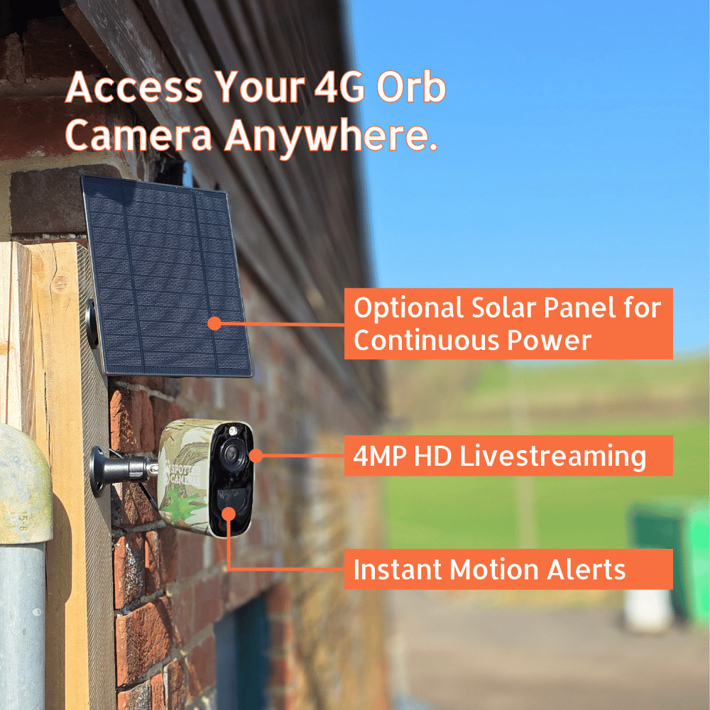 Spotted Orb 4G - Camo