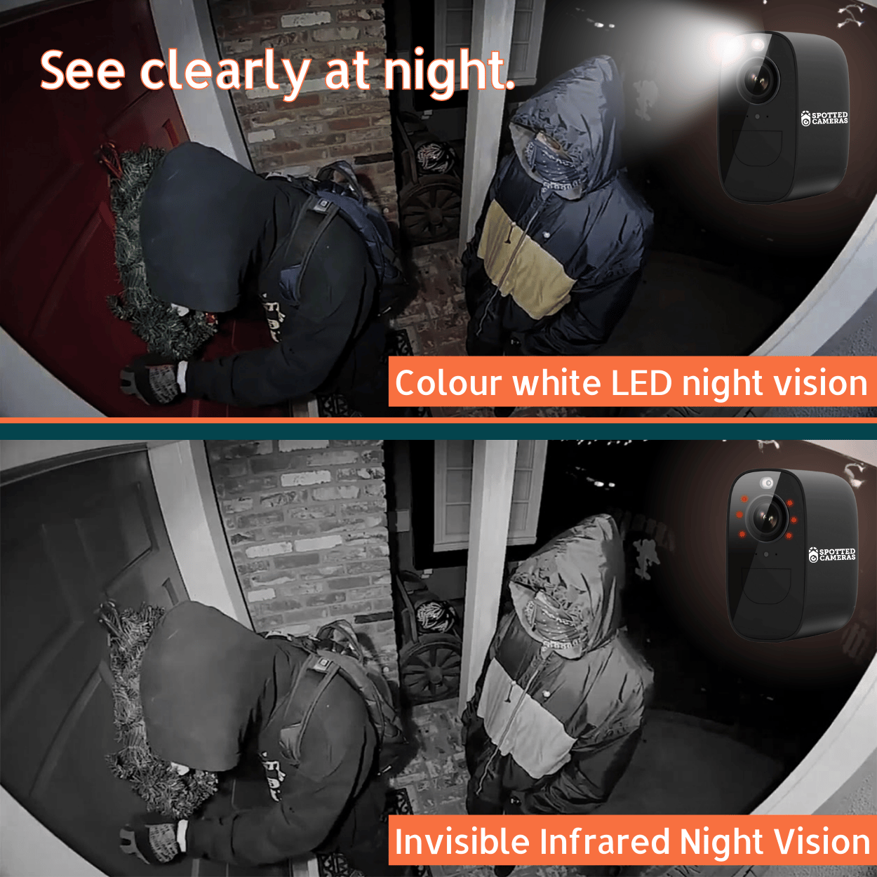 Spotted Orb 4G - Black